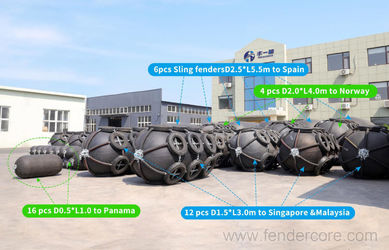 Chine Qingdao Florescence Marine Supply Co., LTD.
